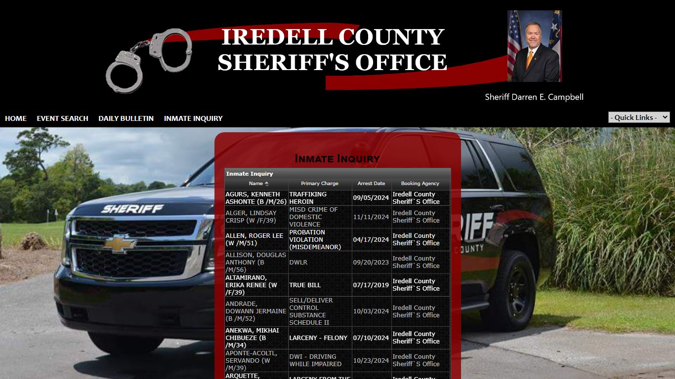 Iredell County Sheriff's Office P2C